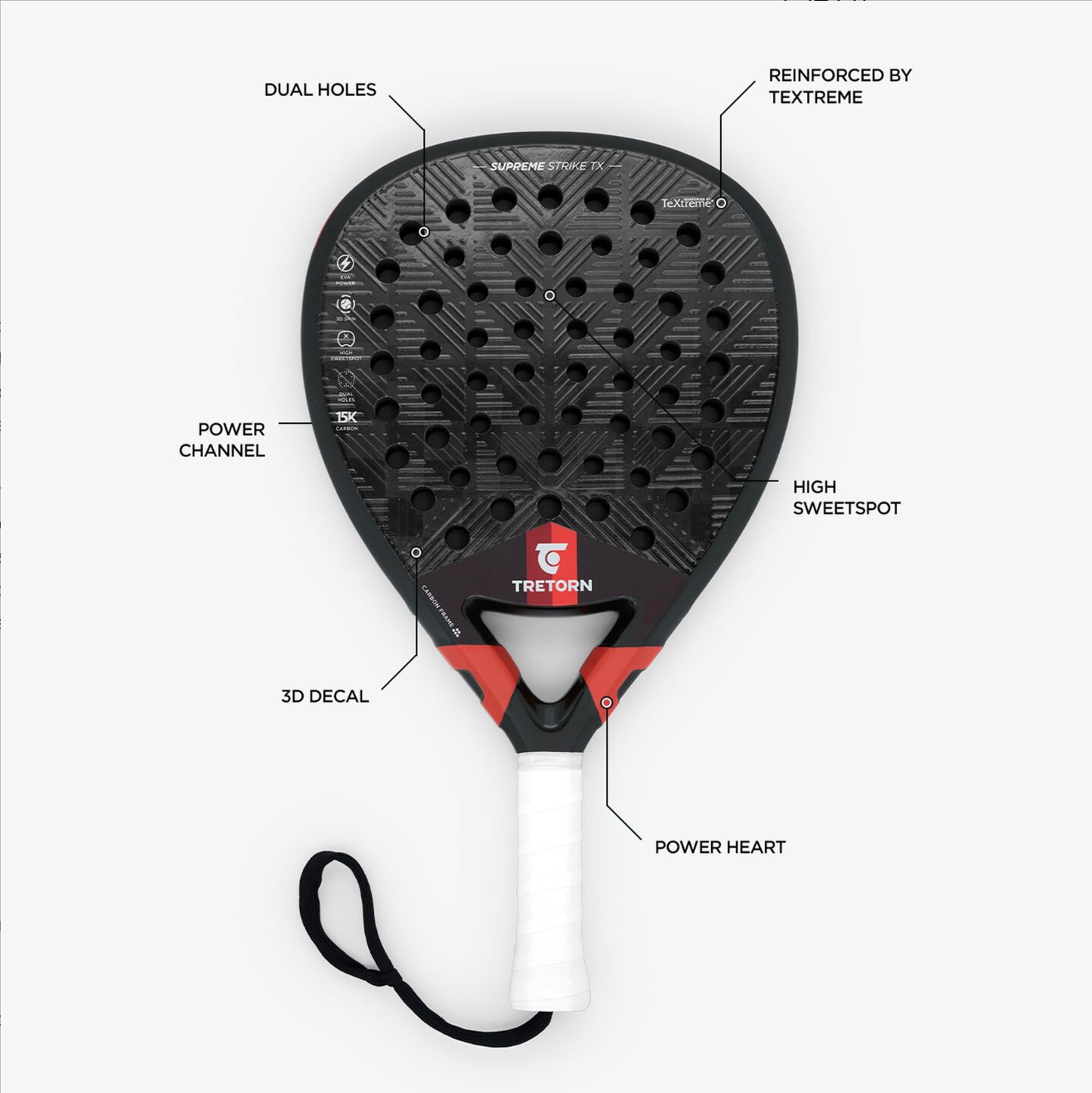 Tretorn Supreme Strike TX 2024